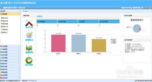 汽車維修連鎖管理軟件 如何通過智能化軟件服務提升汽修廠客戶服務水平
